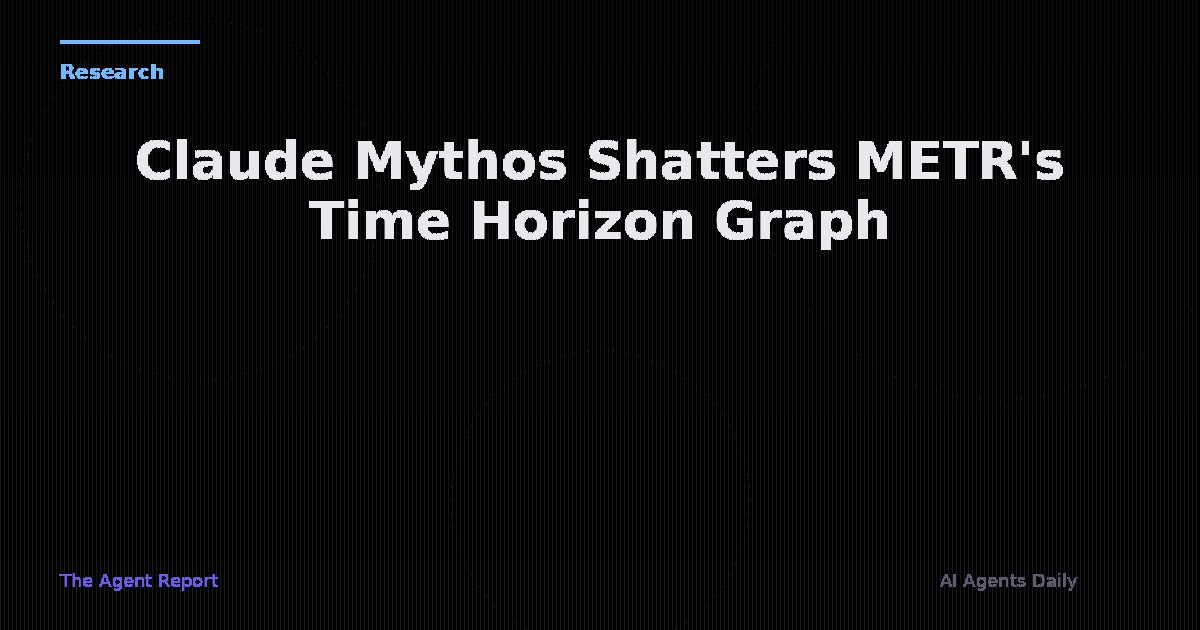 Claude Mythos Shatters METR's Time Horizon Graph — First Model to Crack Multi-Hour Autonomous Tasks