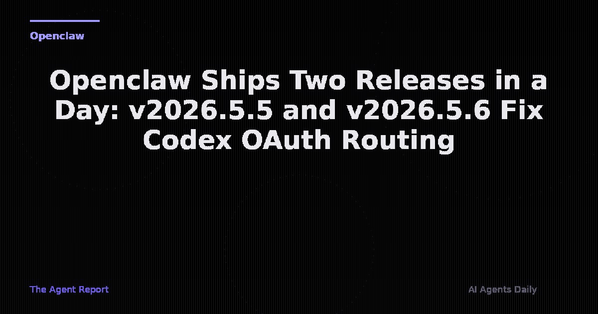 Openclaw Ships Two Releases in a Day: v2026.5.5 and v2026.5.6 Fix Codex OAuth Routing, Plugin Fetch Stability