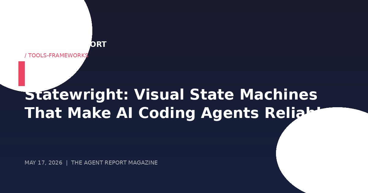 Statewright: Visual State Machines That Make AI Coding Agents Reliable — From 20% to 100% Pass Rate on SWE-bench