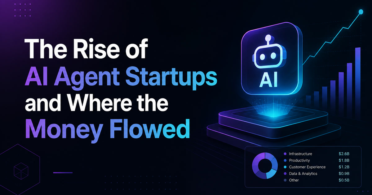 AI Agent Funding Q3 2026: 20 Rounds, $1.32B, and the Agents-Replace-SaaS Thesis