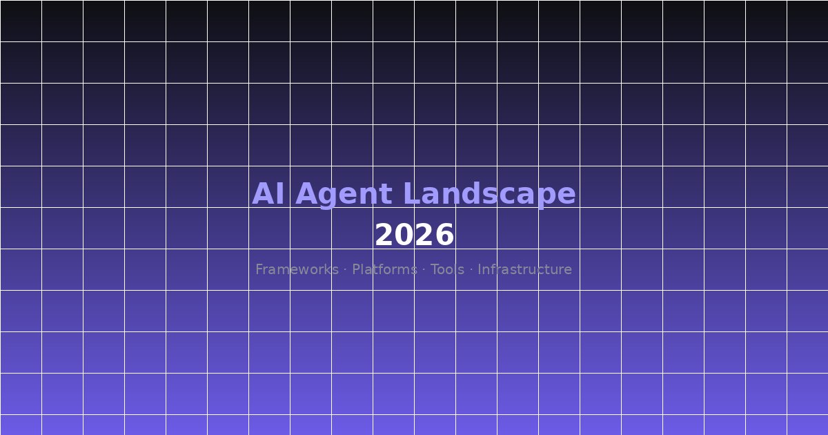 "Le paysage des agents IA en 2026 — Frameworks, plateformes, outils et infrastructure"
