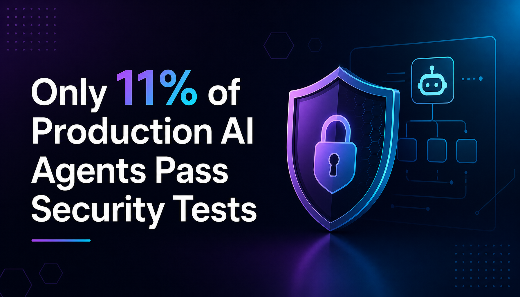 Only 11% of Production AI Agents Pass Security Tests — The AIRQ Report Paints a Grim Picture