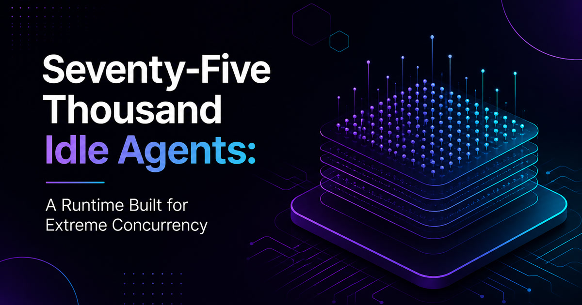 AWS Infinity : 75 000 agents inactifs dans 8 Go — jusqu'à ce qu'on compte les tours