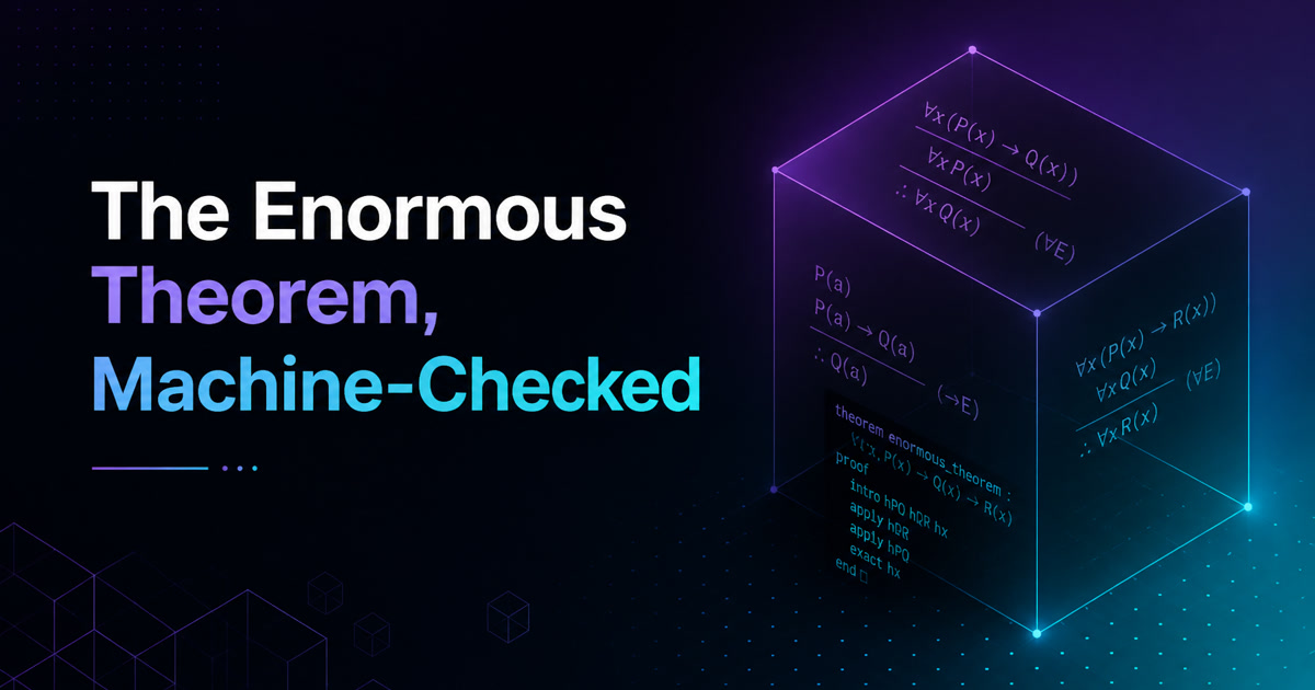 Axiom's Agent Swarm Machine-Checked the Longest Proof in Mathematics and Found 34 Holes in the Literature