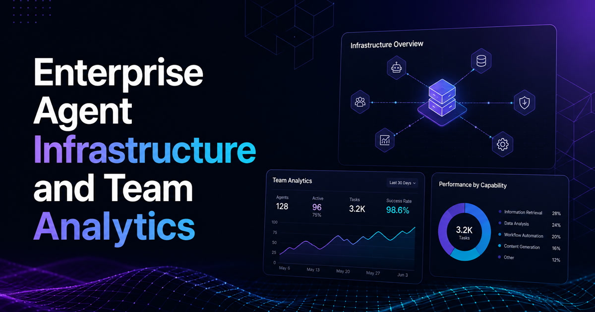 Claude Managed Agents and Smart Reports: Anthropic's Enterprise Agent Stack