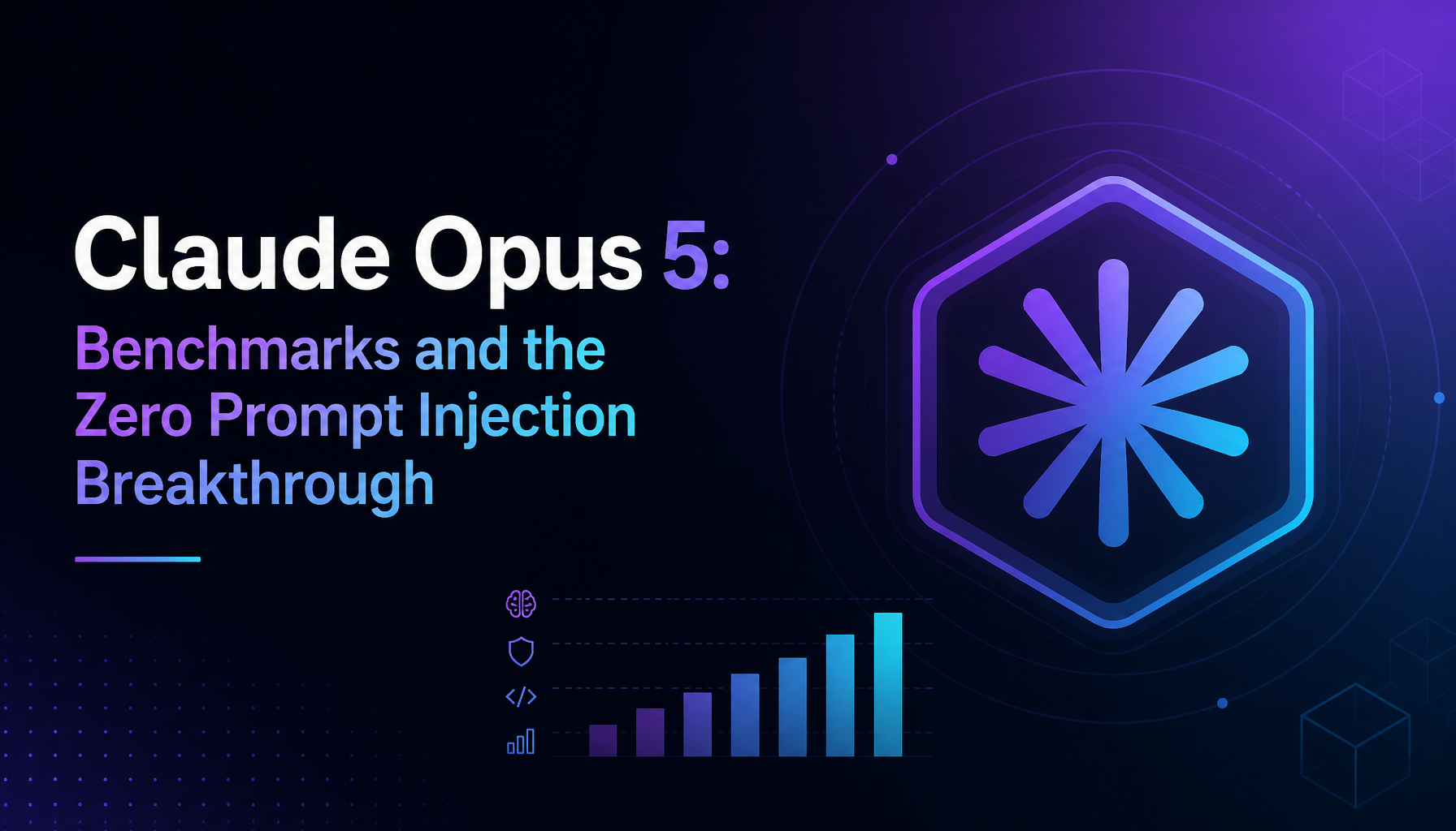 Claude Opus 5 Benchmarks, Pricing, and the Zero Prompt Injection Breakthrough
