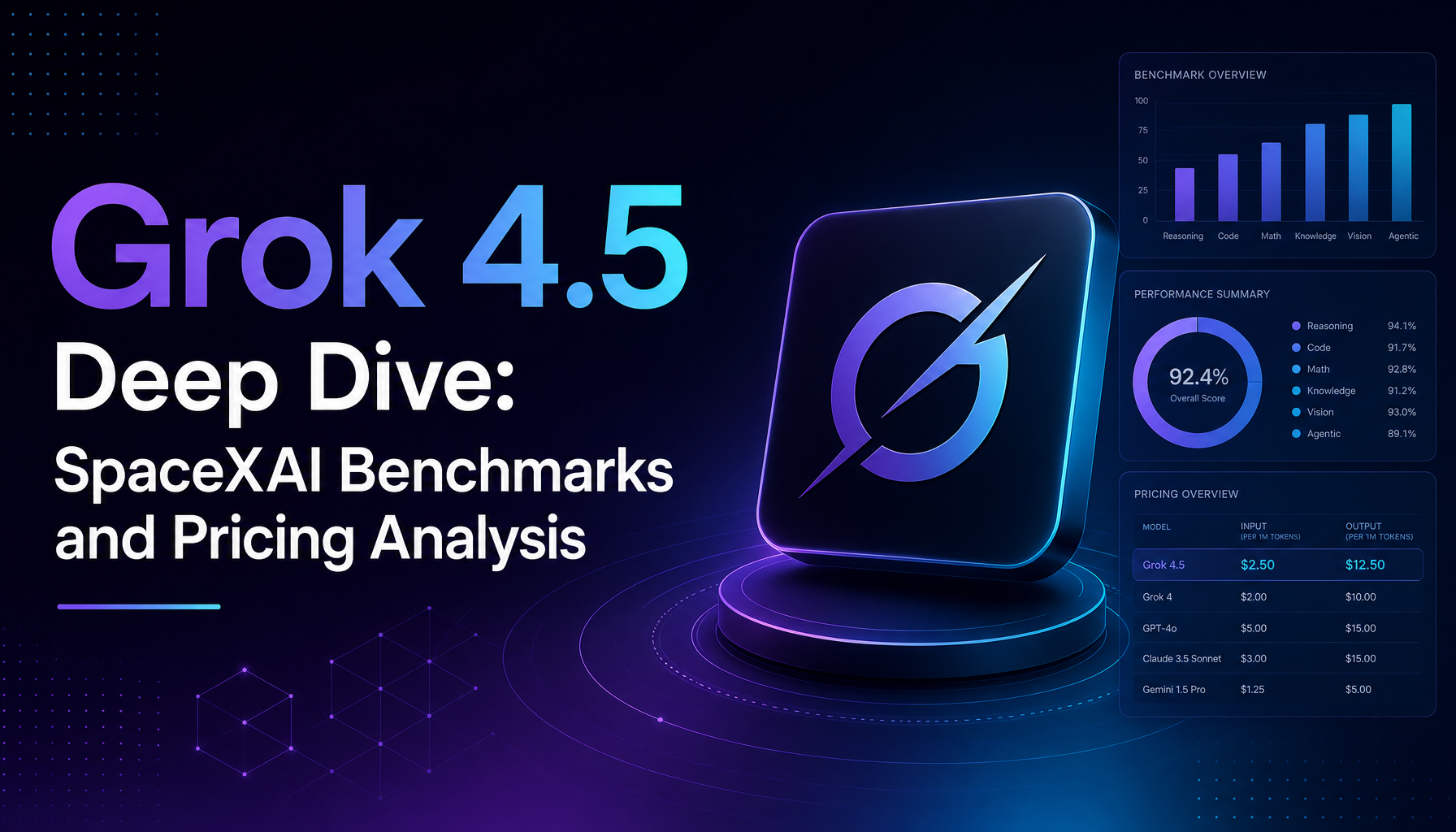 Grok 4.5, Three Weeks In: Benchmarks, Pricing, and the Cursor Co-Training Bet That Redefines SpaceXAI
