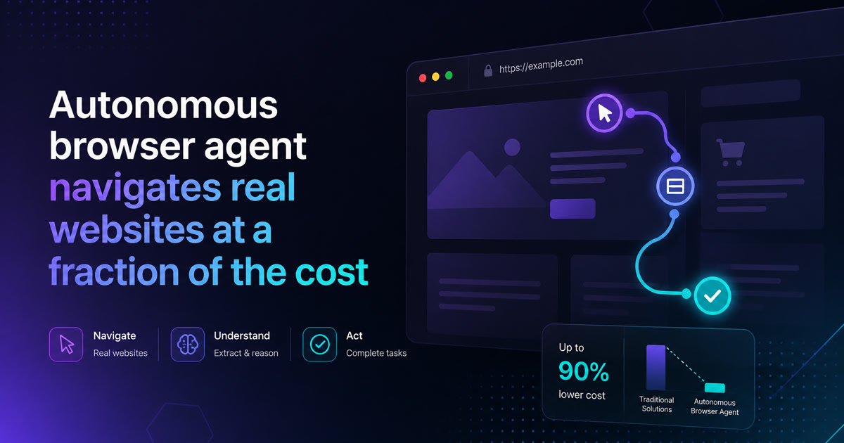 Hark Handoff: The Browser Agent That Topped the OM2W Benchmark at a Tenth of the Price