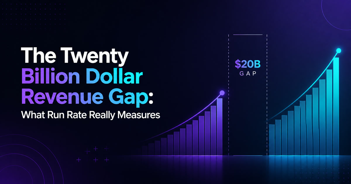 The $20 Billion Hole in OpenAI's Revenue Projections